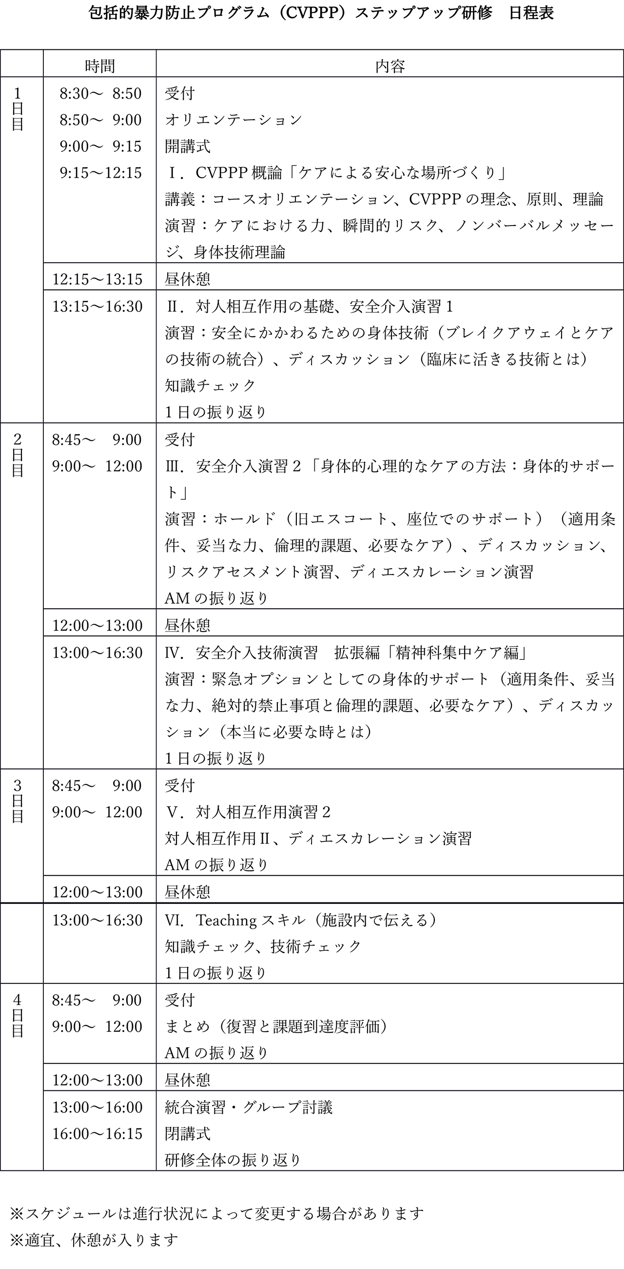 2025年11月22日~25日 CVPPPトレーナー養成研修