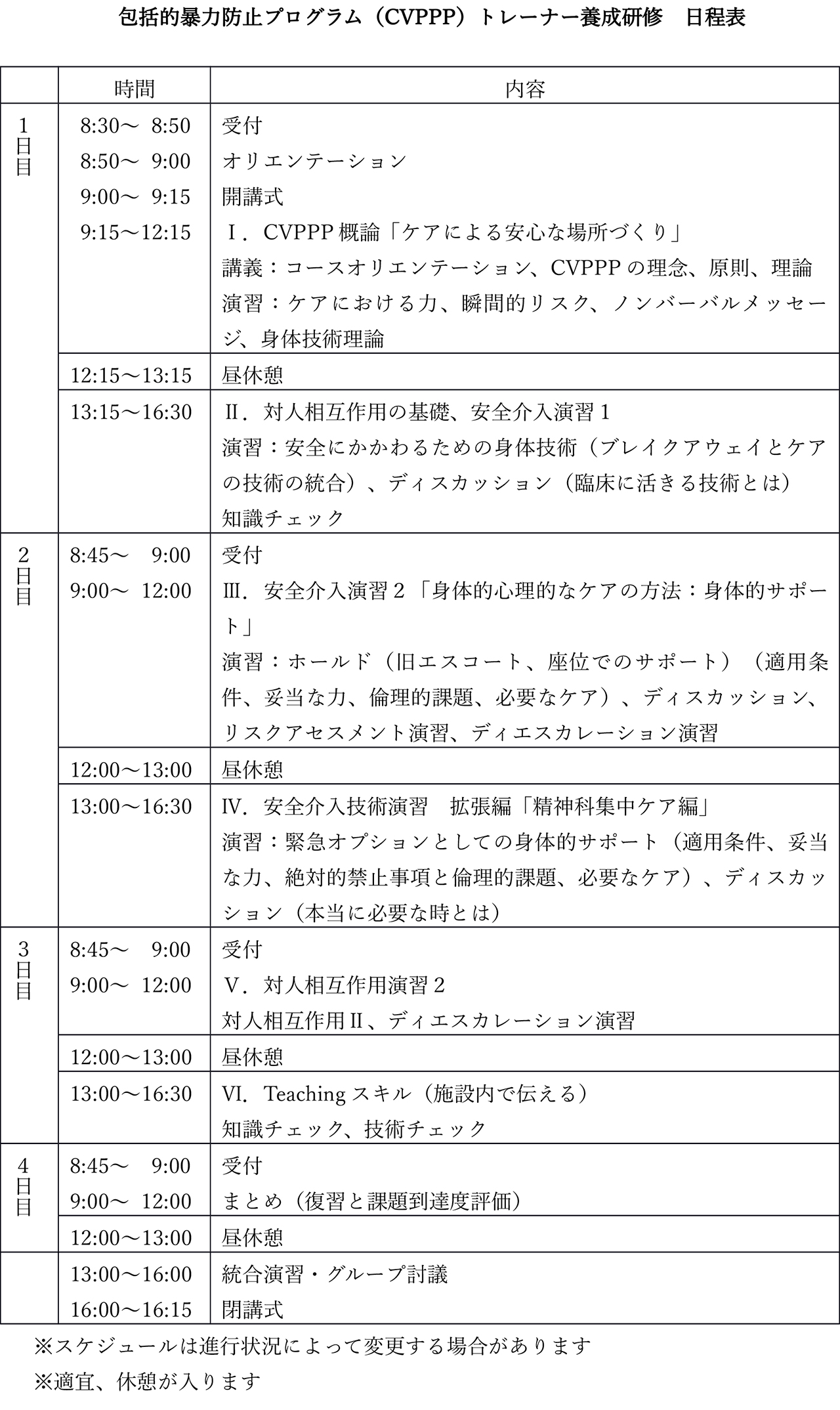 2025年11月22日~25日 CVPPPトレーナー養成研修